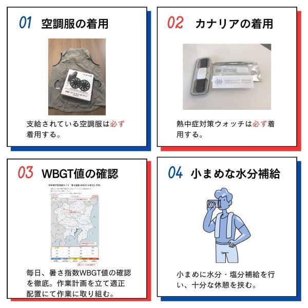 熱中症対策の内容