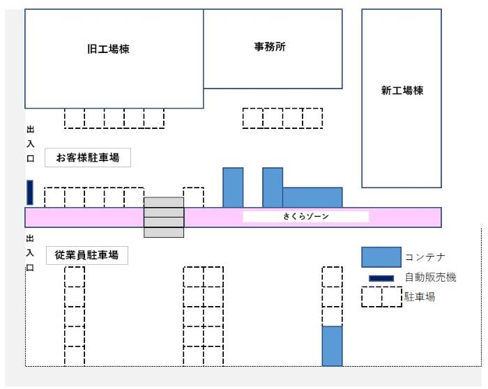 会社敷地内配置図