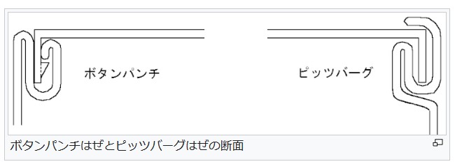 ボタンパンチはぜとピッツバーグはぜの図