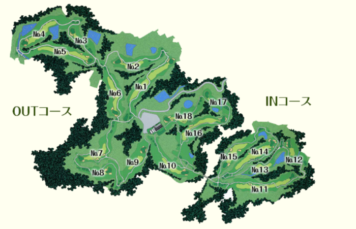 コース図