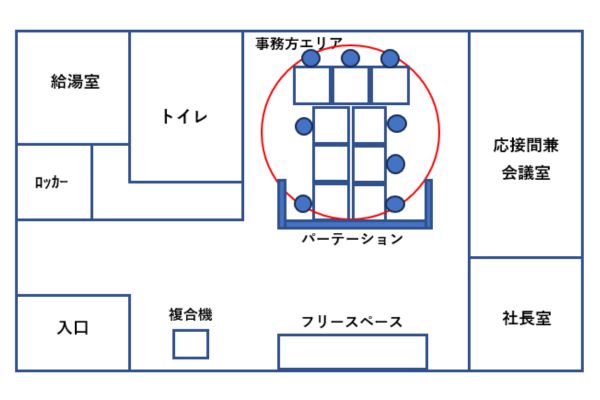 変更後の事務所内配置図