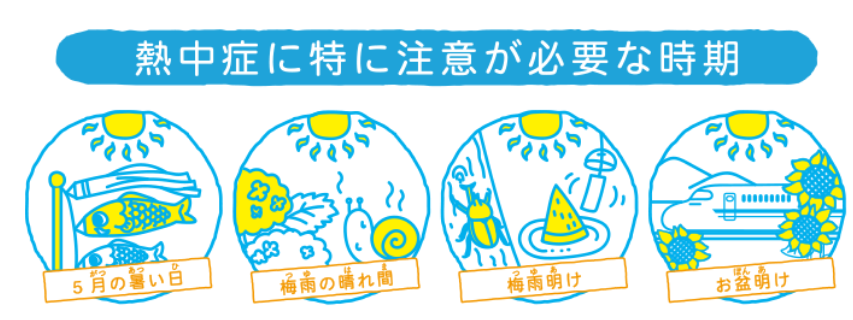 熱中症になりやすい時期